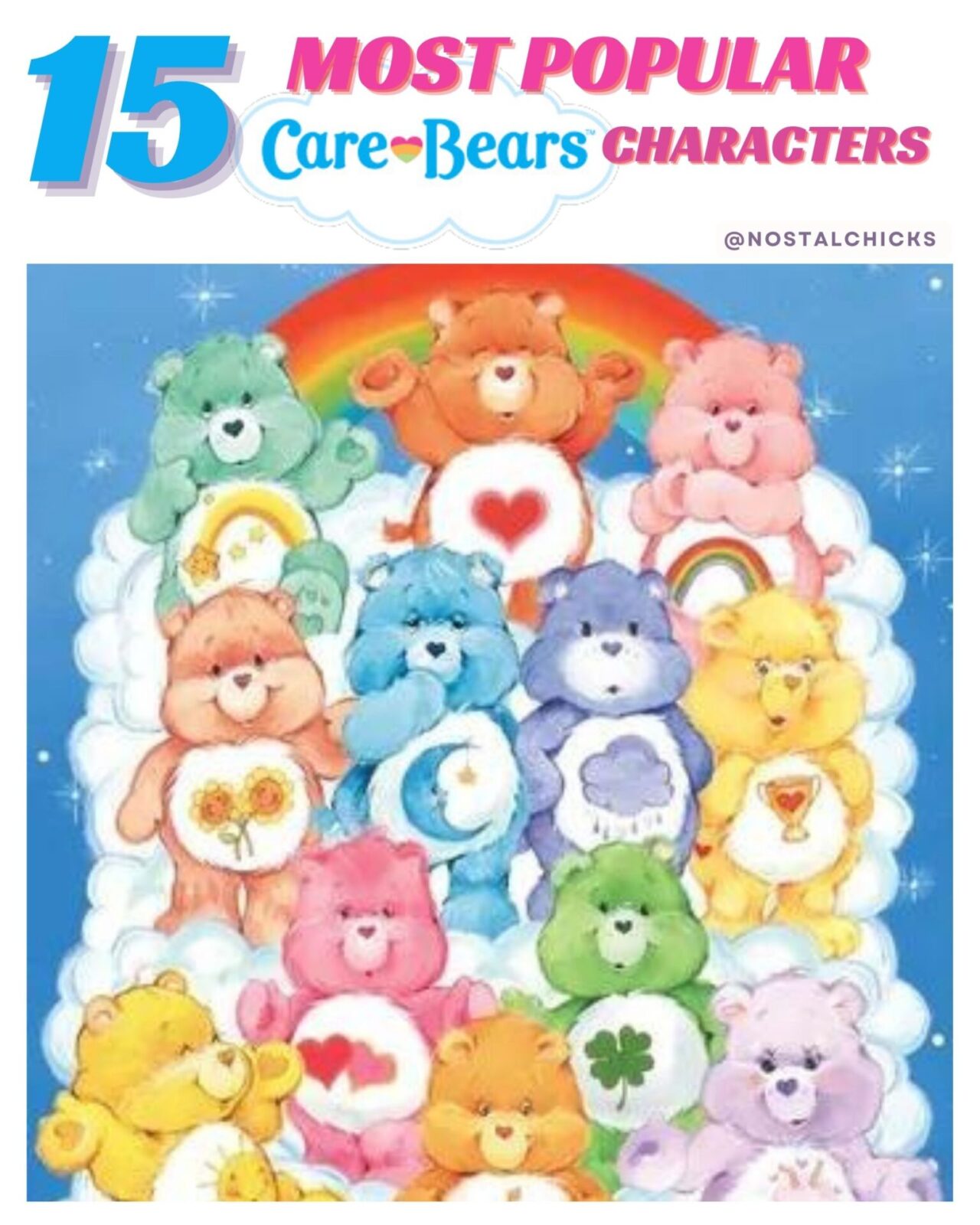 15 MOST POPULAR CARE BEARS CHARACTERS - Nostalchicks