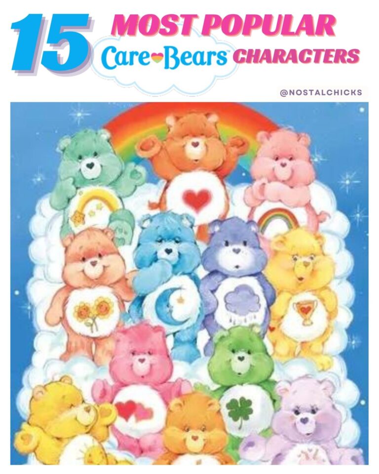 15 MOST POPULAR CARE BEARS CHARACTERS